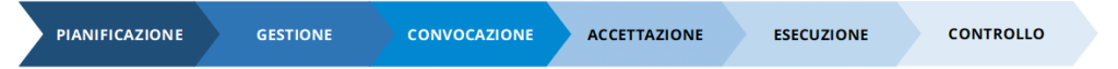 OH_Processi_12_transparent